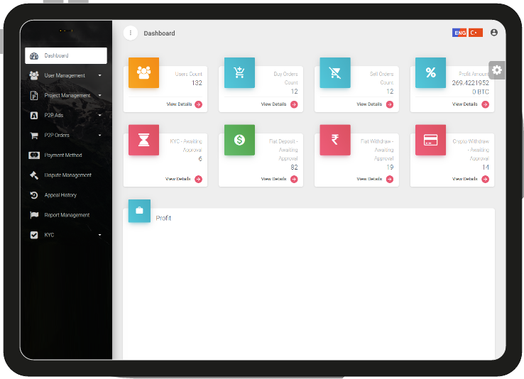 Immutable Admin Panel