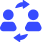 P2P