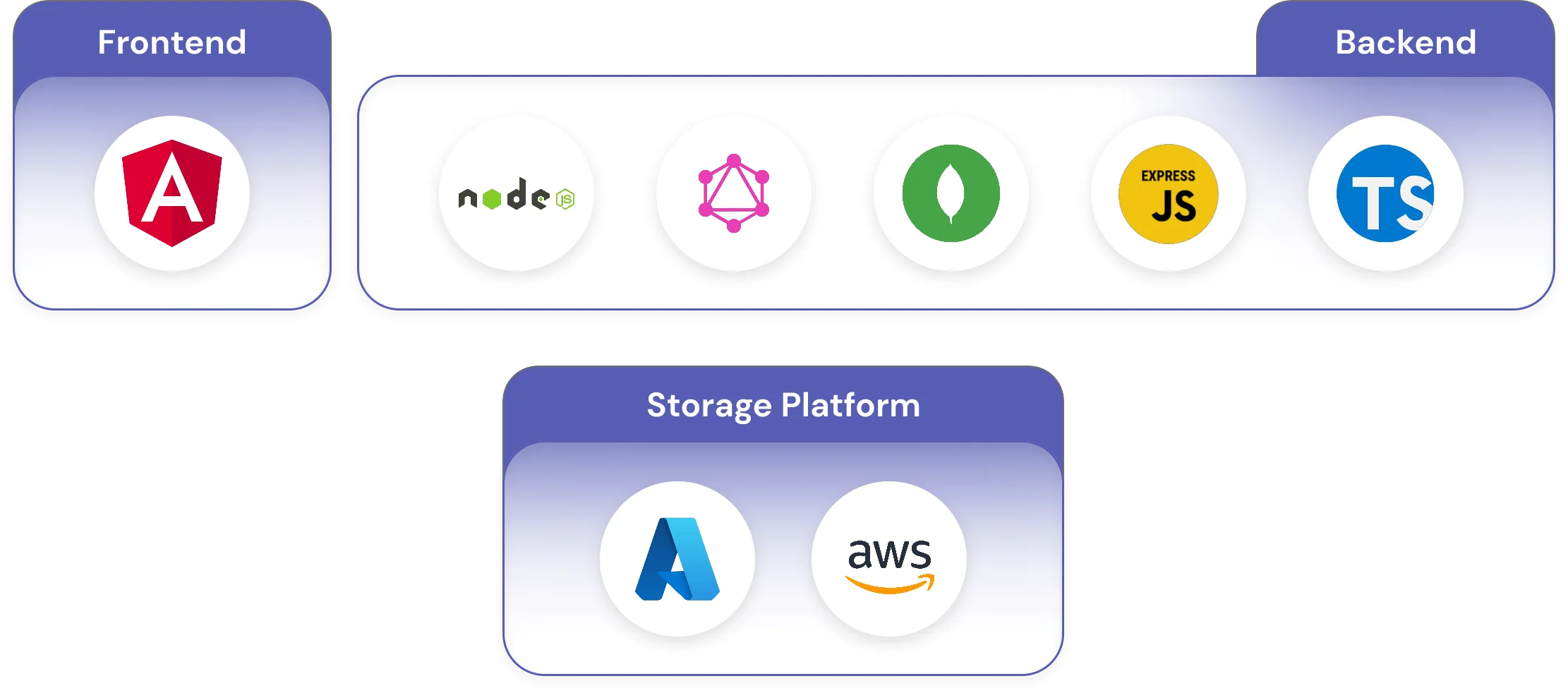 crypto-payment-gateway-development