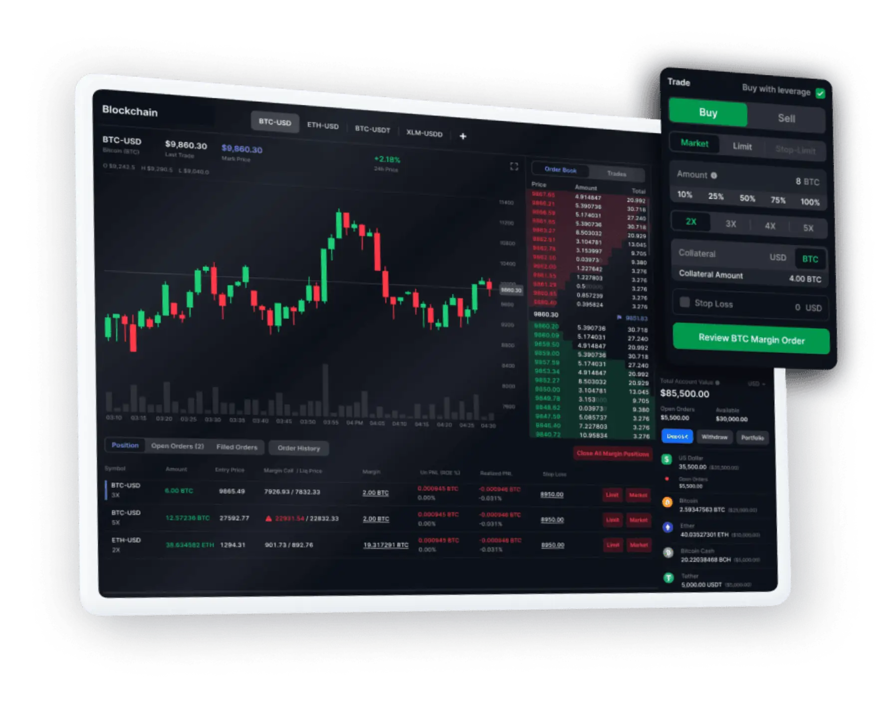 Bitcoin Trading Software