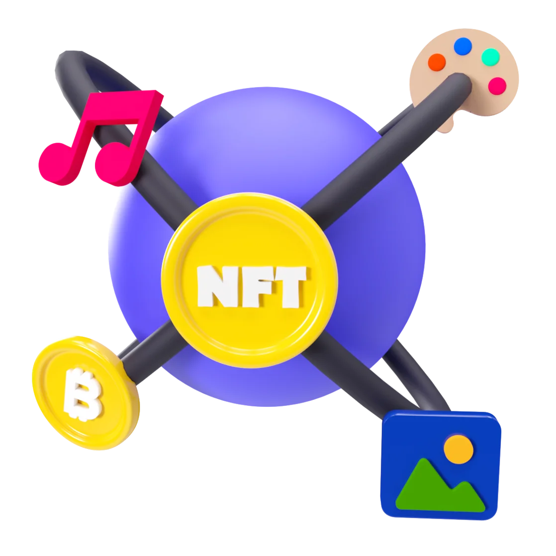 NFT Exchange Development Services
