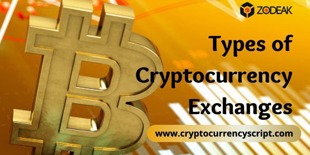 What are the Types of Cryptocurrency Exchanges?