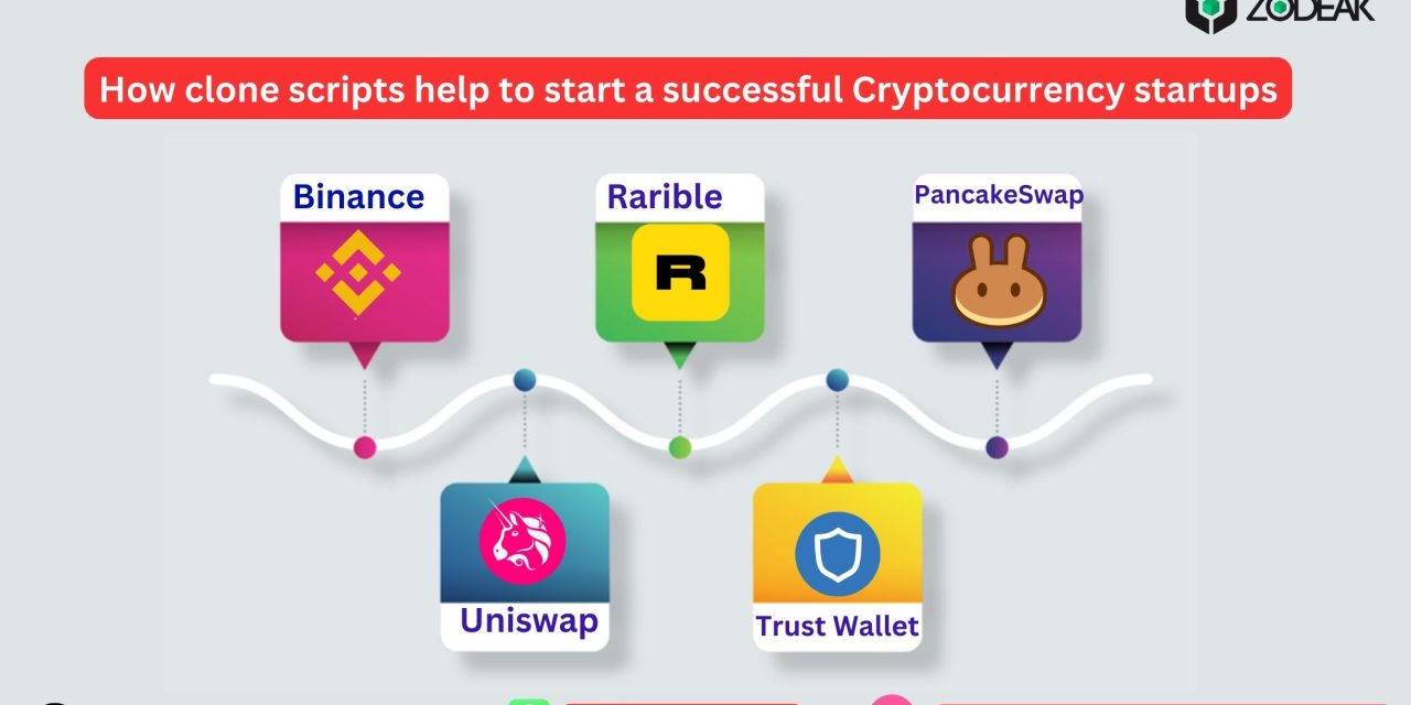 How clone scripts help to start a successful Cryptocurrency startups