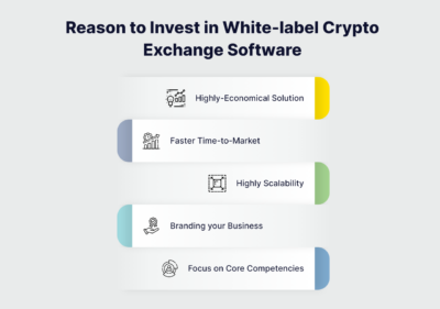 white label exchange