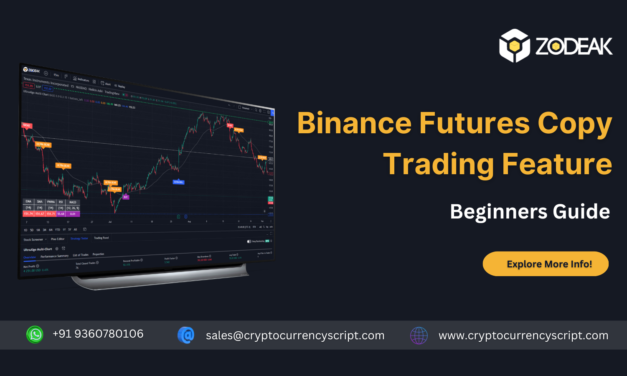 <strong>Binance Futures Copy Trading Feature – Beginners Guide</strong>