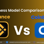 <strong>Binance Vs Coinbase: Business Model Comparison 2023</strong>