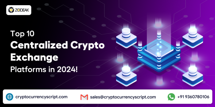 Top 10 Centralized Crypto Exchange